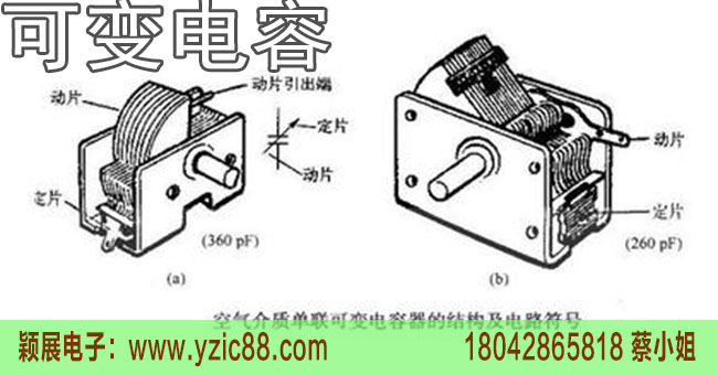 什么是可變電容