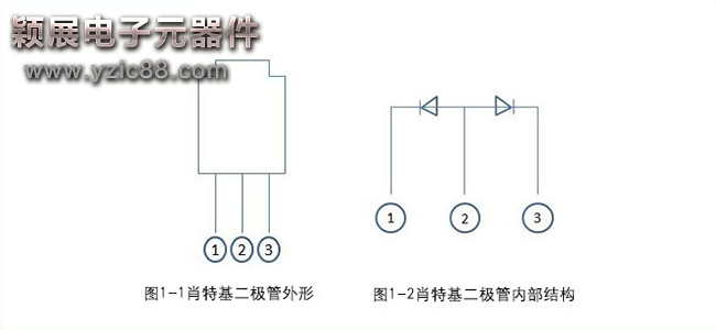 二極管檢測方法