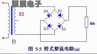 橋式整流管原理