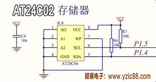 AT24C02存儲(chǔ)芯片